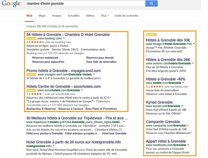 Affichage des SERPs dans Google avant Fevrier 2016 : Disparition de la colonne de droite