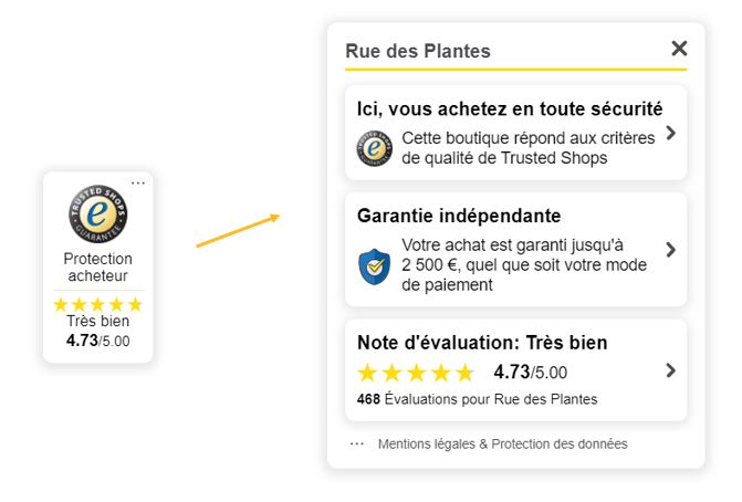 Avis client : Module Trusted Shops sur site e-commerce avec Shop Application